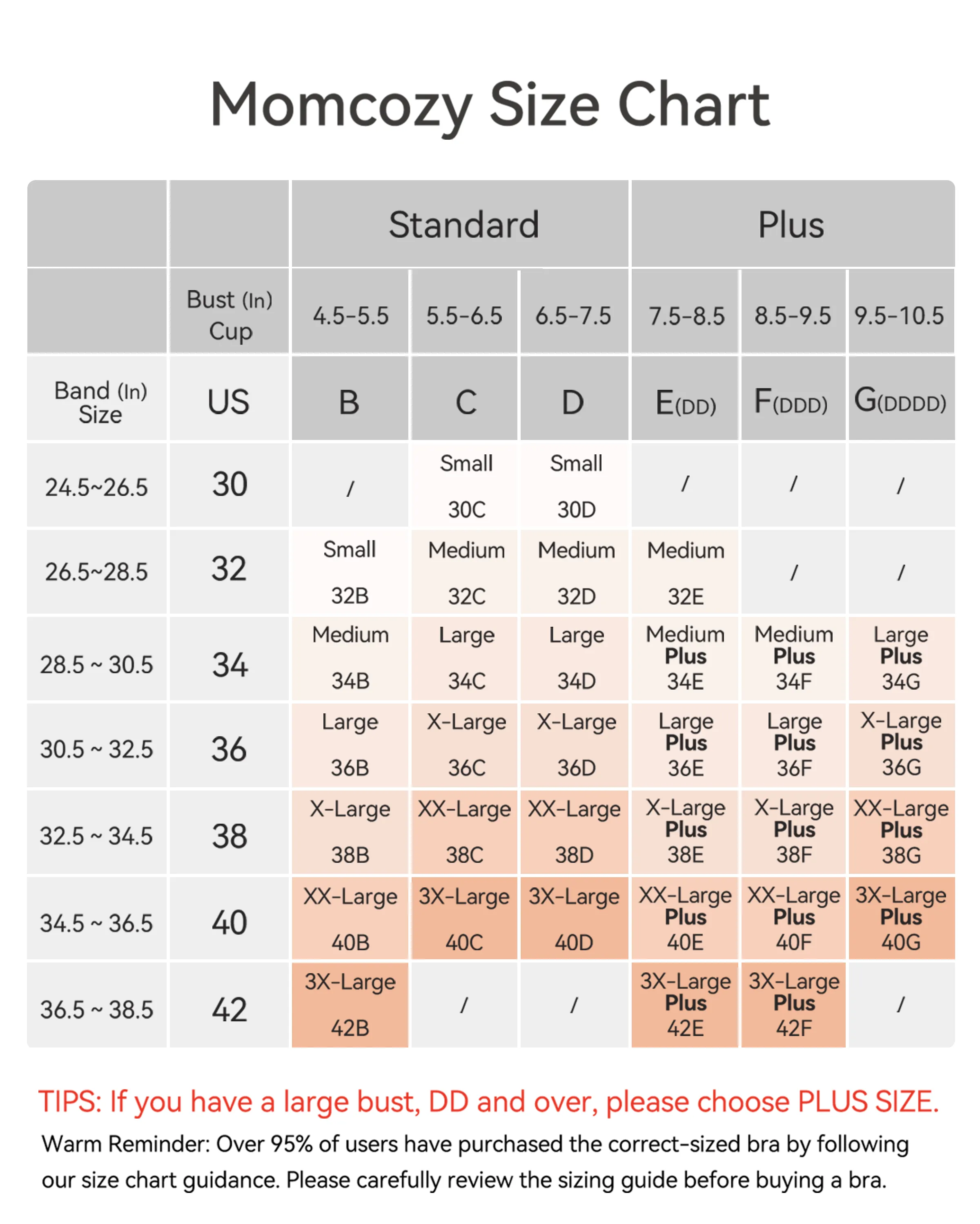 Jelly-Strip - Nahtloser Still-BH YN46 - Passend für die Milchpumpe M9 - Image 52