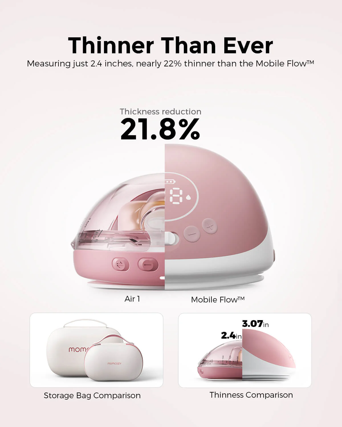 Momcozy Air 1 Ultraflache Milchpumpe - Image 5