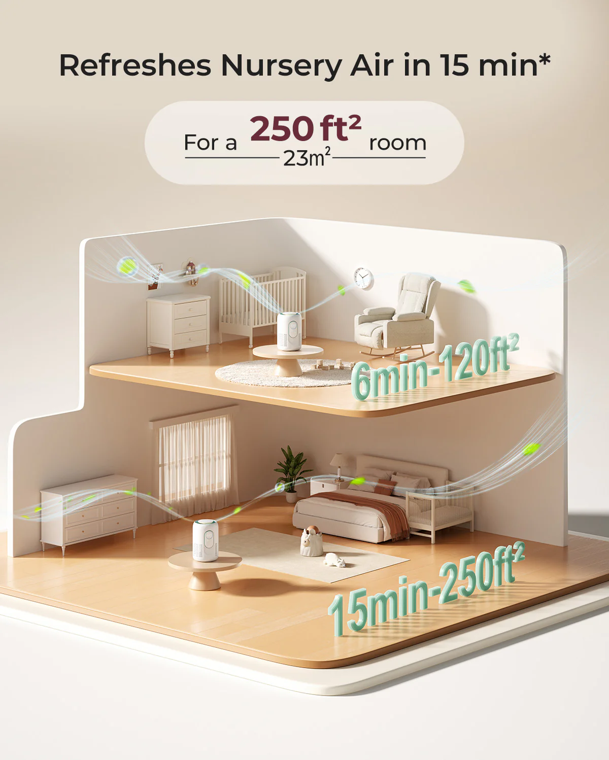 Momcozy CozyBreath Baby-Luftreiniger - Image 5