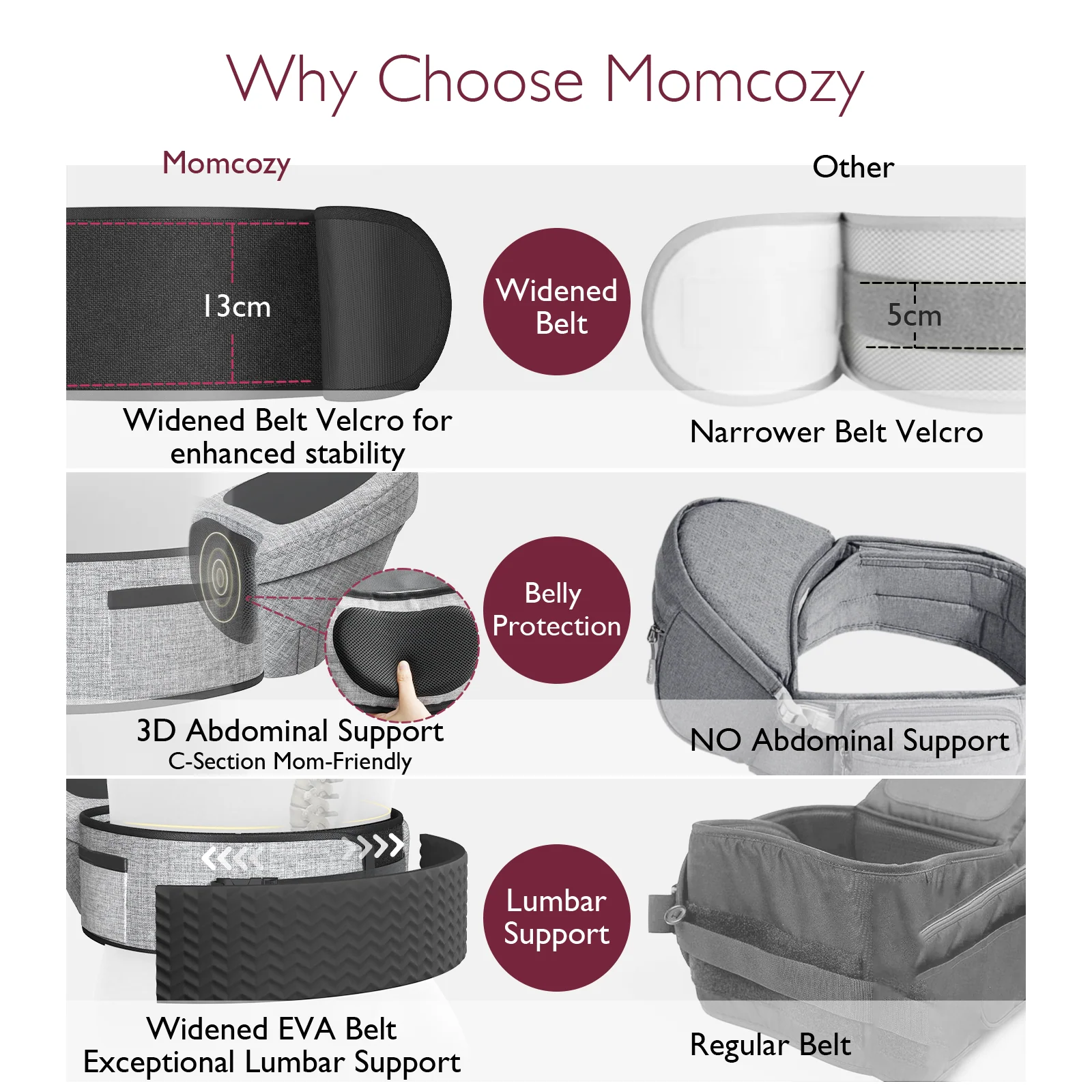 Momcozy Wander360 Hüftsitztrage - Image 15