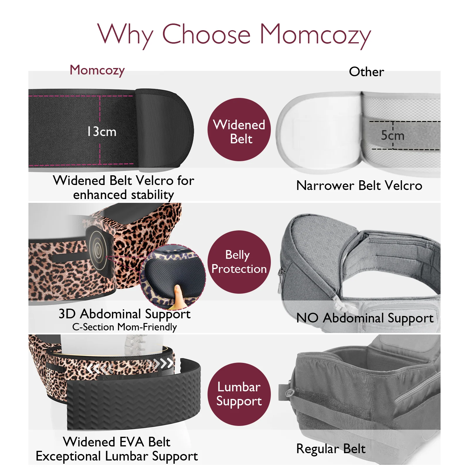 Momcozy Wander360 Hüftsitztrage - Image 23