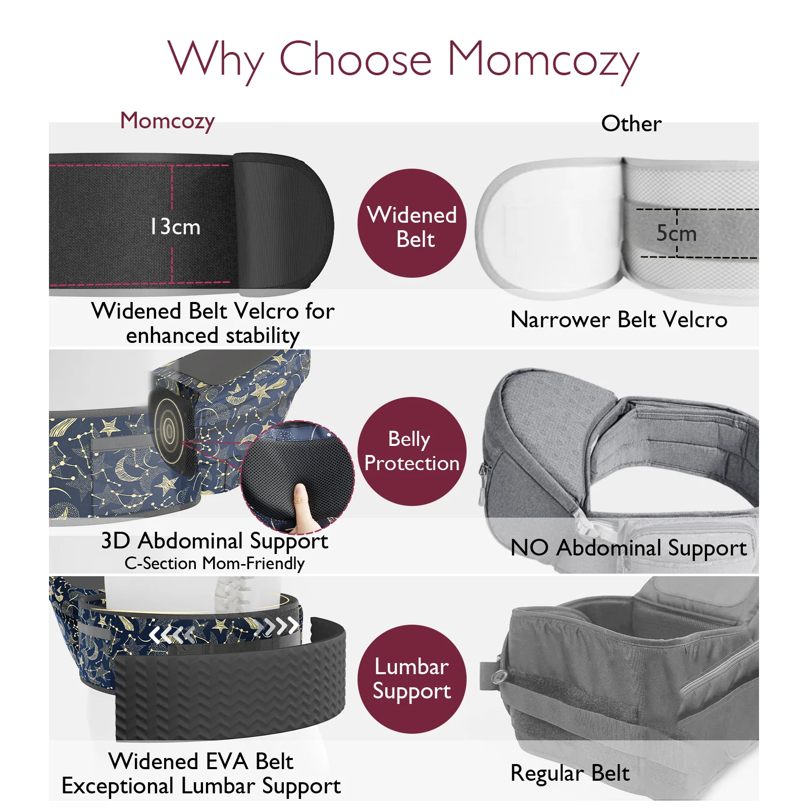 Momcozy Wander360 Hüftsitztrage - Image 29