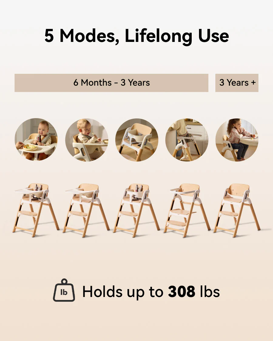 Momcozy DinerPal Hochstuhl und weiches Kissen - Image 4