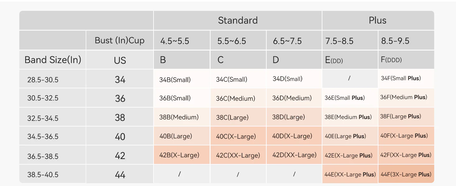 Multifunktional: Tragbarer Abpump-BH - Image 22
