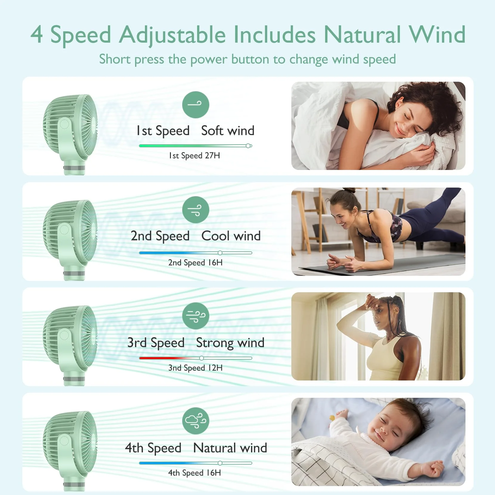 Wiederaufladbarer USB-Handventilator für die Reise - Image 5