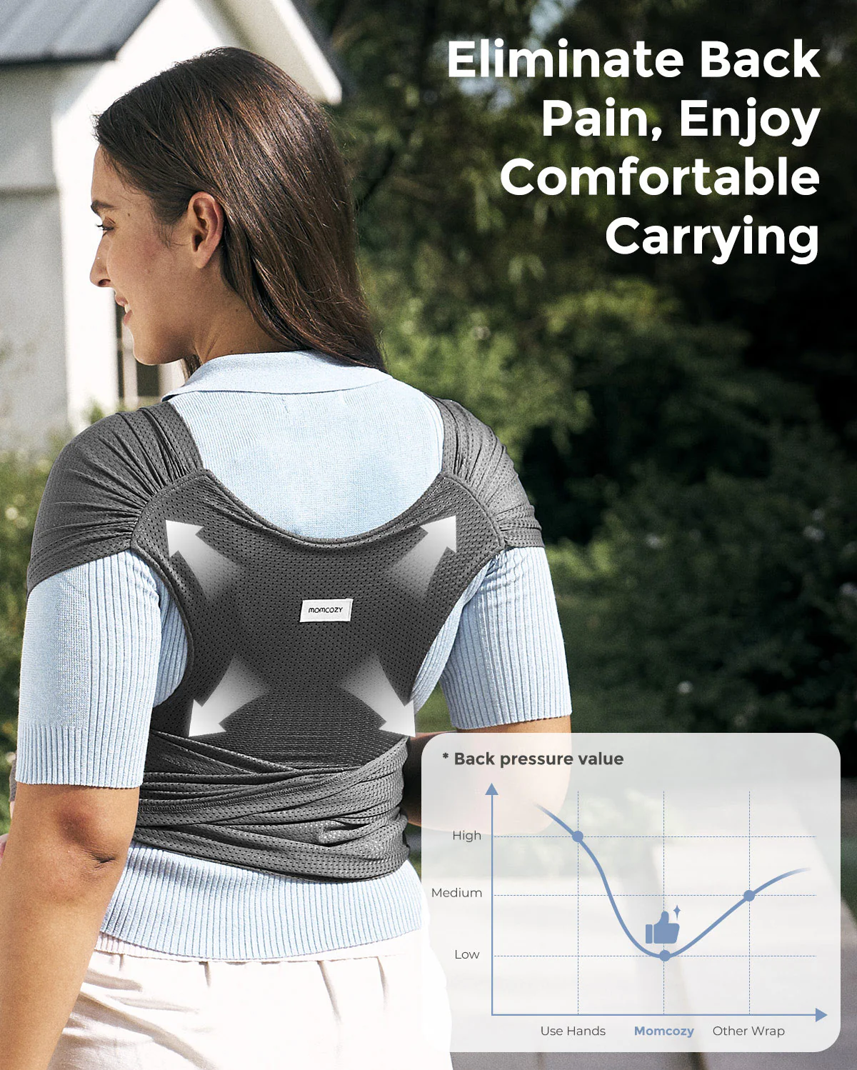 Momcozy SnapLite Cooling Mesh Tragetuch - Image 41