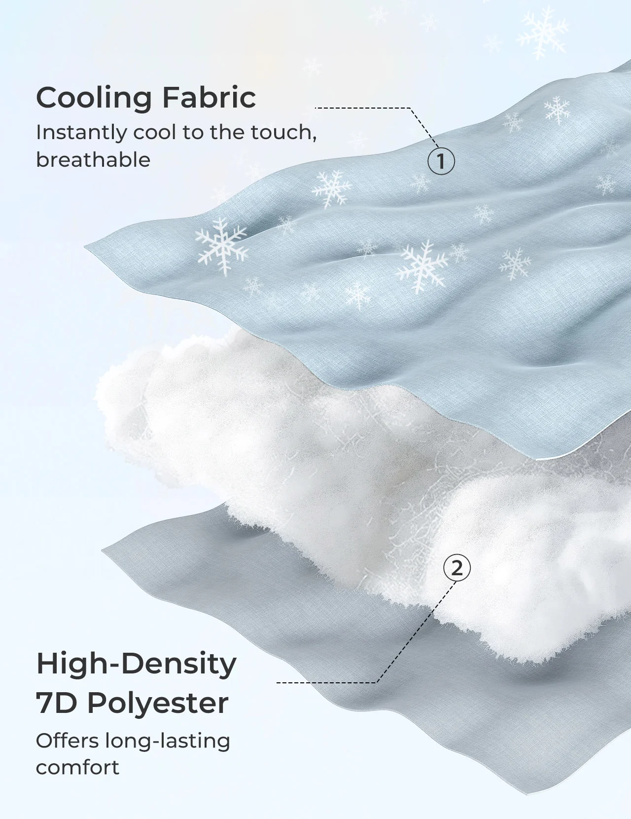Huggable – U-förmiges Schwangerschaftskissen - Image 12