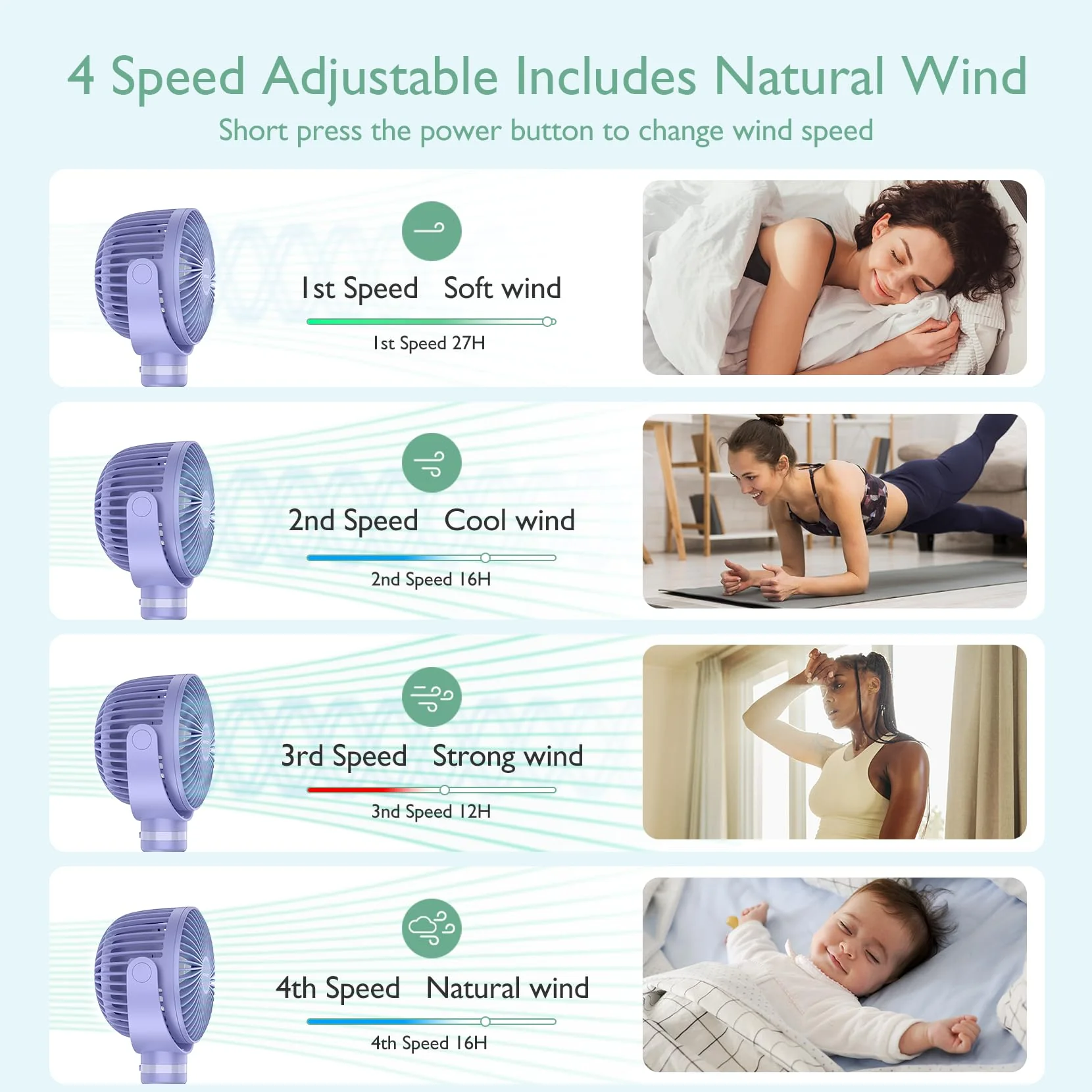 Wiederaufladbarer USB-Handventilator für die Reise - Image 17