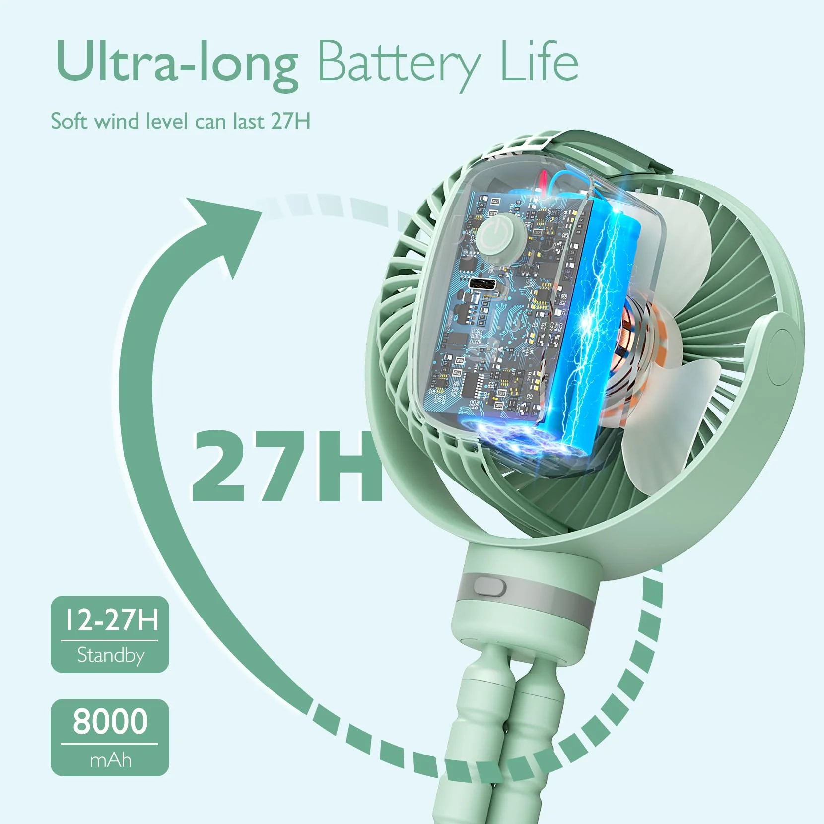 Wiederaufladbarer USB-Handventilator für die Reise - Image 4